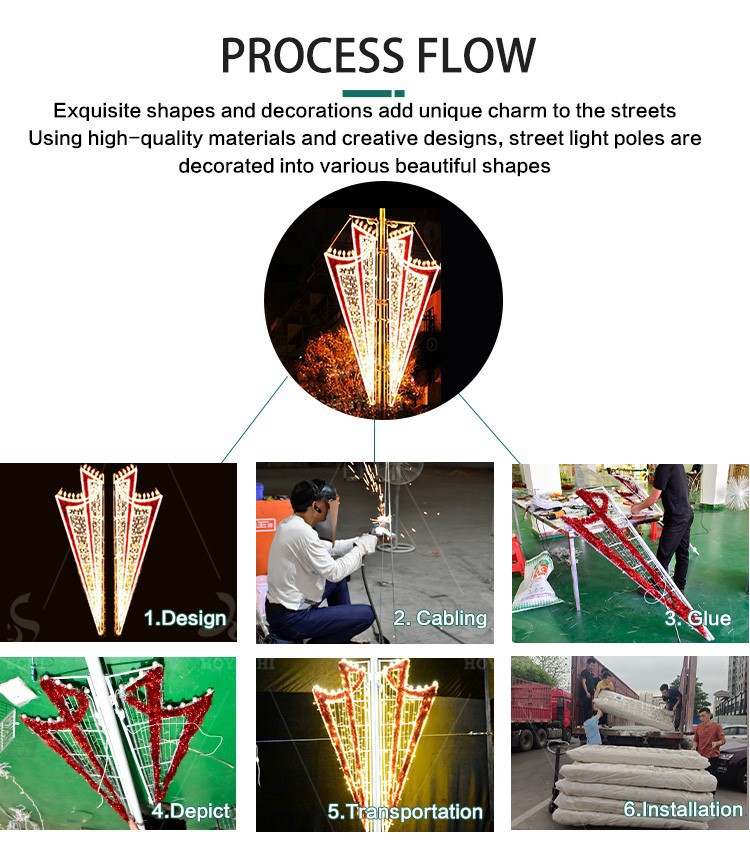 Manufacturing process flow chart of HOYECHI LED pole motif lights: Design, Cabling, Gluing, Depicting, Transportation, and Installation. Manufacturing process flow chart of HOYECHI LED pole motif lights: Design, Cabling, Gluing, Depicting, Transportation, and Installation.